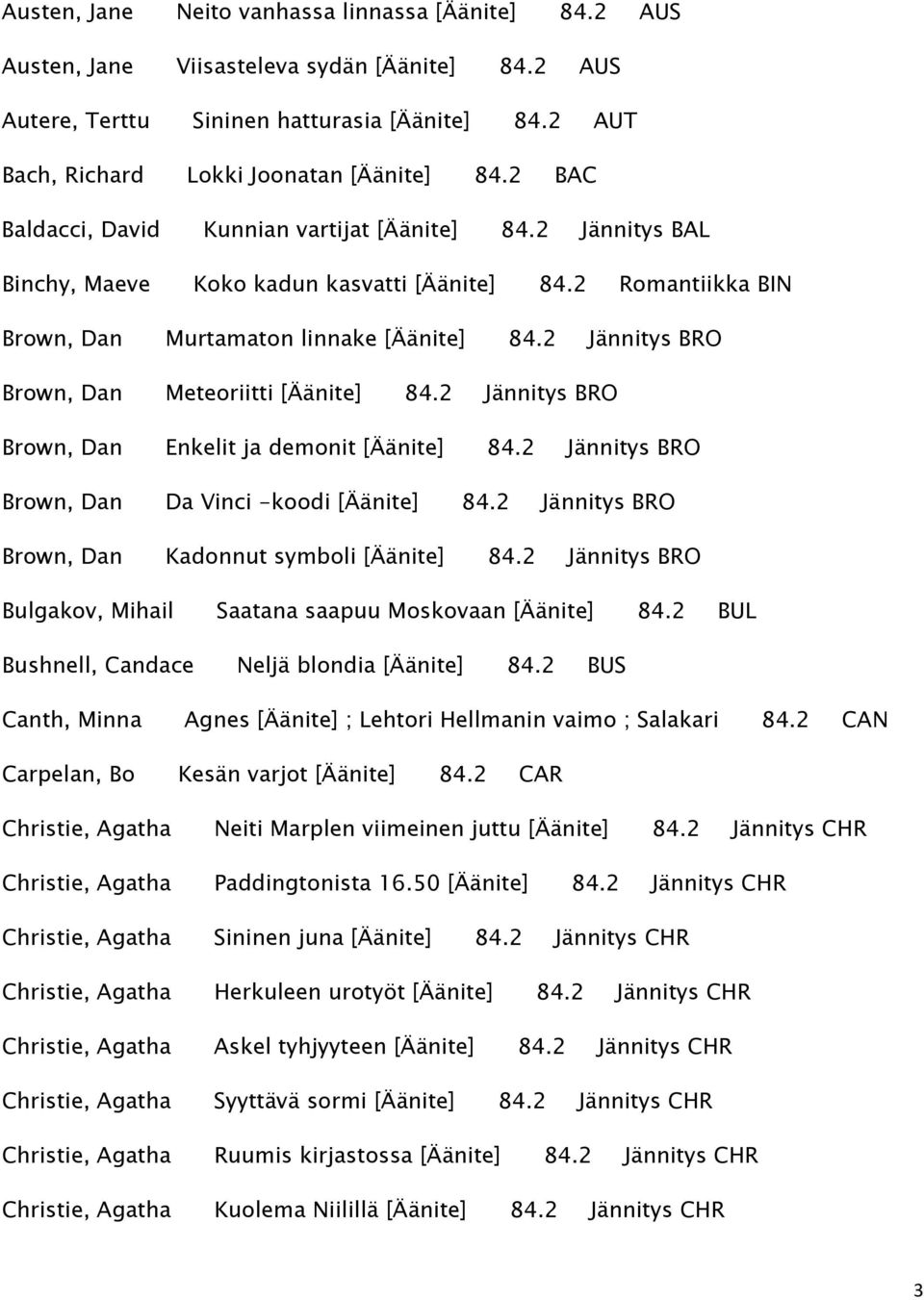 2 Jännitys BRO Brown, Dan Meteoriitti [Äänite] 84.2 Jännitys BRO Brown, Dan Enkelit ja demonit [Äänite] 84.2 Jännitys BRO Brown, Dan Da Vinci -koodi [Äänite] 84.