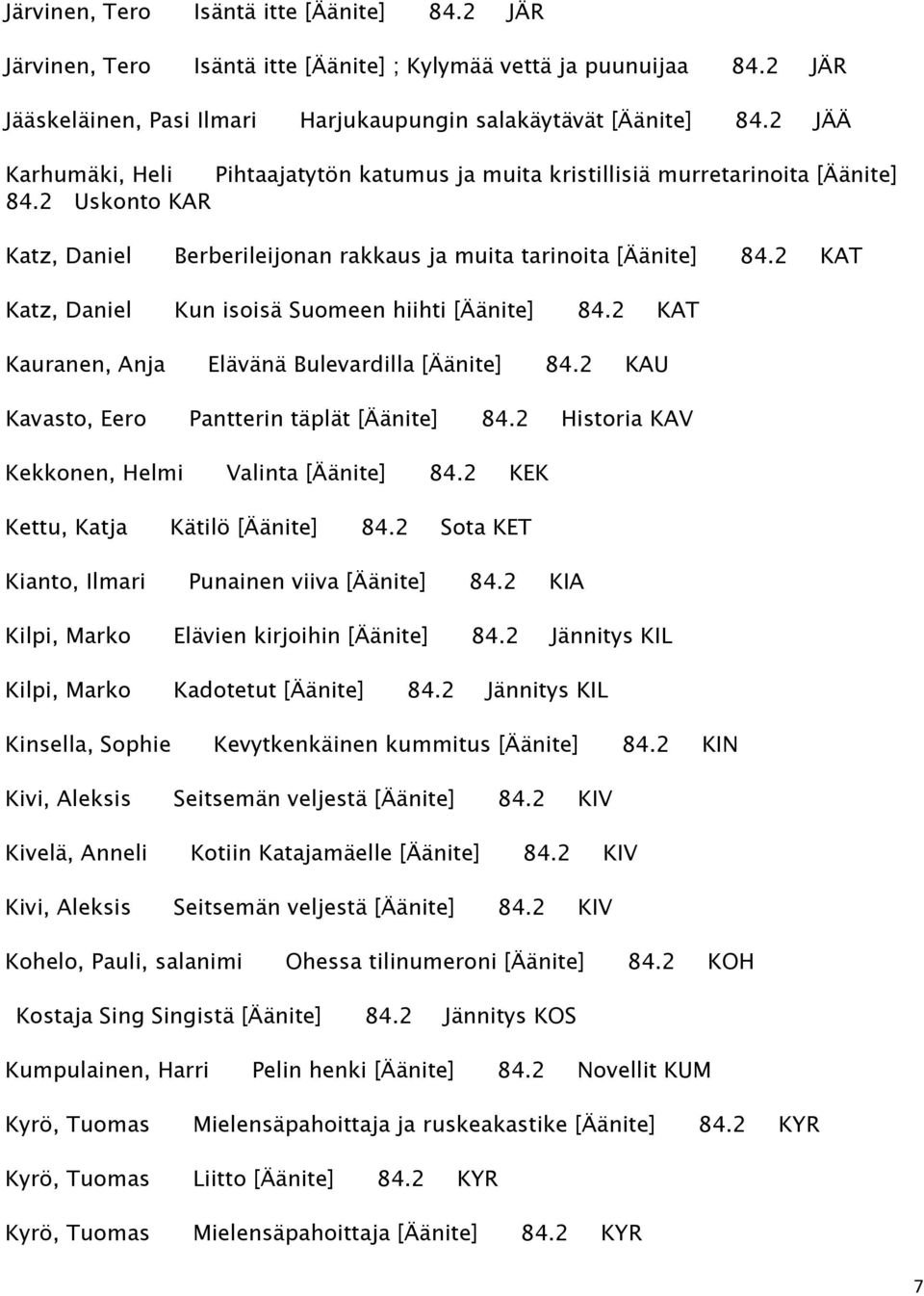 2 KAT Katz, Daniel Kun isoisä Suomeen hiihti [Äänite] 84.2 KAT Kauranen, Anja Elävänä Bulevardilla [Äänite] 84.2 KAU Kavasto, Eero Pantterin täplät [Äänite] 84.