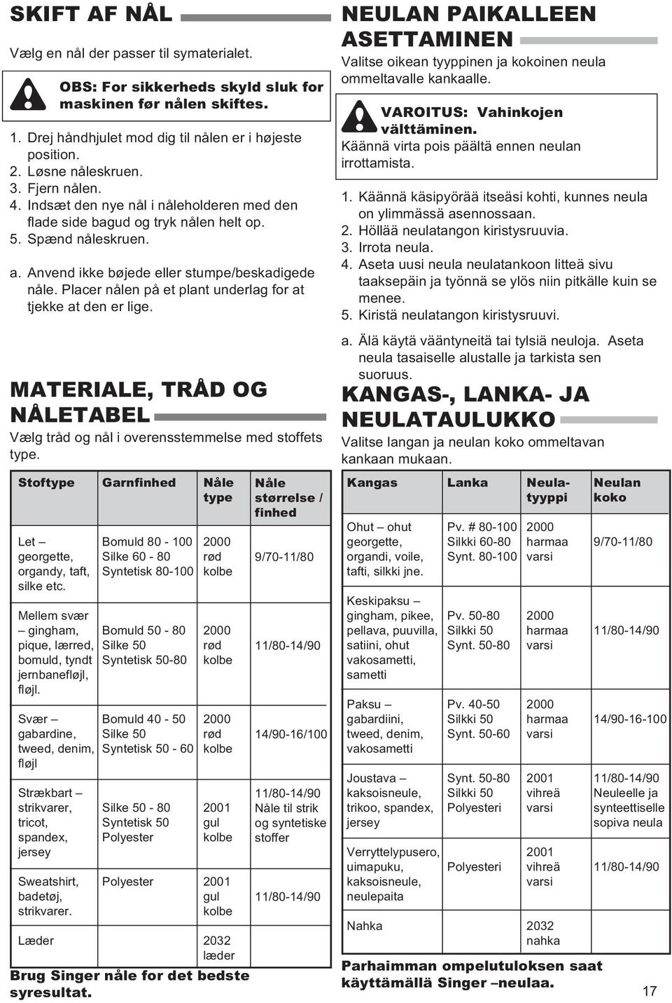 Placer nålen på et plant underlag for at tjekke at den er lige. MATERIALE, TRÅD OG NÅLETABEL Vælg tråd og nål i overensstemmelse med stoffets type. Stoftype Let georgette, organdy, taft, silke etc.