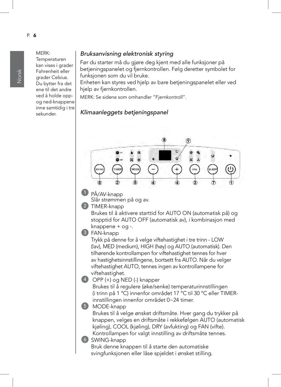 Enheten kan styres ved hjelp av bare betjeningspanelet eller ved hjelp av fjernkontrollen. MERK: Se sidene som omhandler Fjernkontroll.