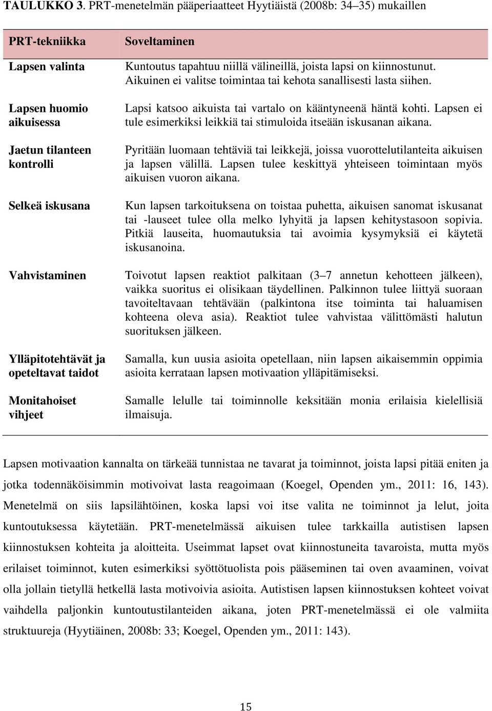 opeteltavat taidot Monitahoiset vihjeet Soveltaminen Kuntoutus tapahtuu niillä välineillä, joista lapsi on kiinnostunut. Aikuinen ei valitse toimintaa tai kehota sanallisesti lasta siihen.