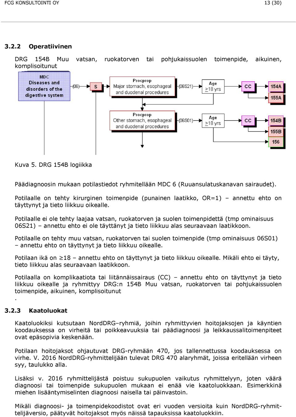 Potilaalle on tehty kirurginen toimenpide (punainen laatikko, OR=1) annettu ehto on täyttynyt ja tieto liikkuu oikealle.