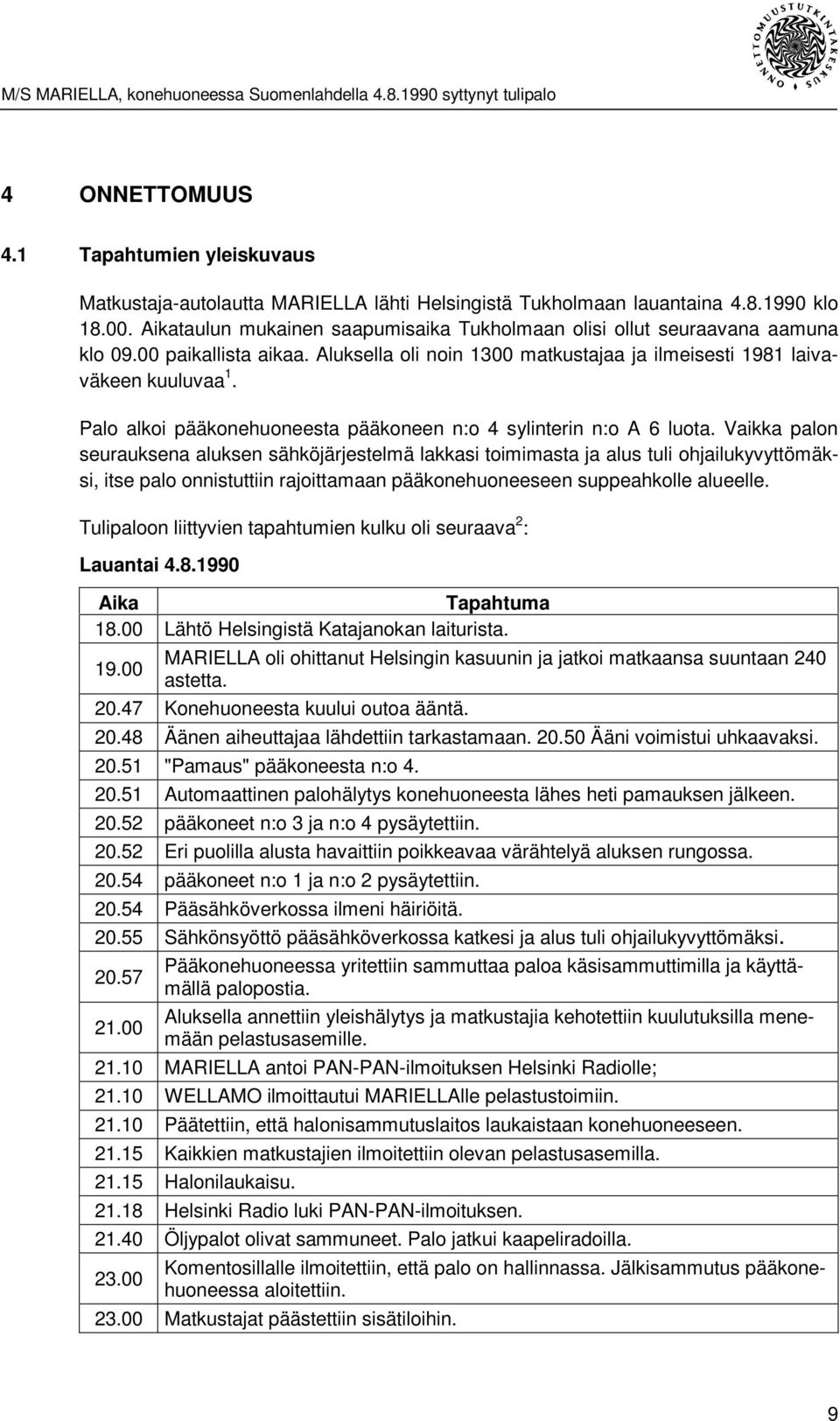 Palo alkoi pääkonehuoneesta pääkoneen n:o 4 sylinterin n:o A 6 luota.