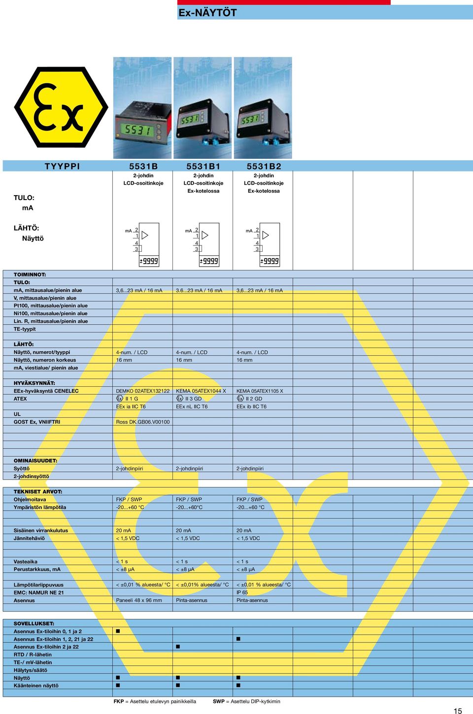 ..3 ma / 6 ma Näyttö, numerot/tyyppi Näyttö, numeron korkeus 4-num. / LCD 6 mm 4-num. / LCD 6 mm 4-num. / LCD 6 mm Hyväksynnät: EEx-hyväksyntä CENELEC ATEX UL GOST Ex, VNIIFTRI DEMKO 0ATEX3 II G EEx ia IIC T6 Ross DK.