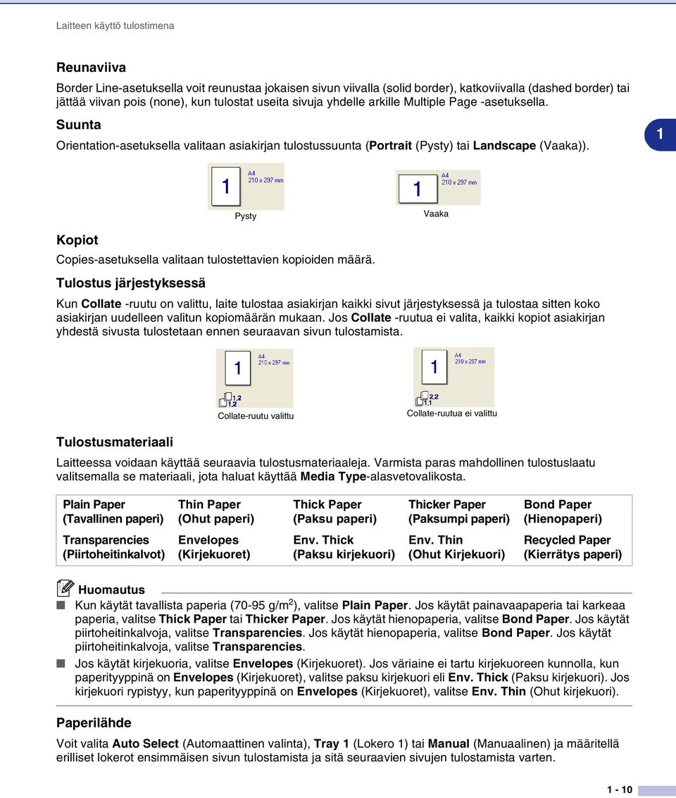 1 Pysty Vaaka Kopiot Copies-asetuksella valitaan tulostettavien kopioiden määrä.