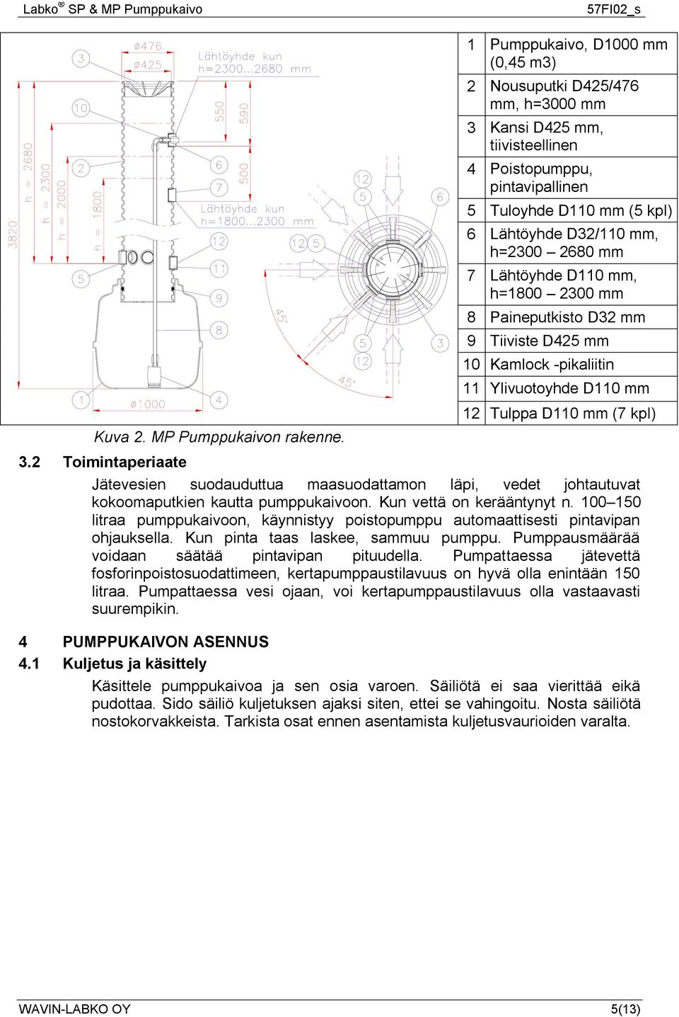 mm 7 Lähtöyhde D110 mm, h=1800 2300 mm 8 Paineputkisto D32 mm 9 Tiiviste D425 mm 10 Kamlock -pikaliitin 11 Ylivuotoyhde D110 mm 12 Tulppa D110 mm (7 kpl) 3.