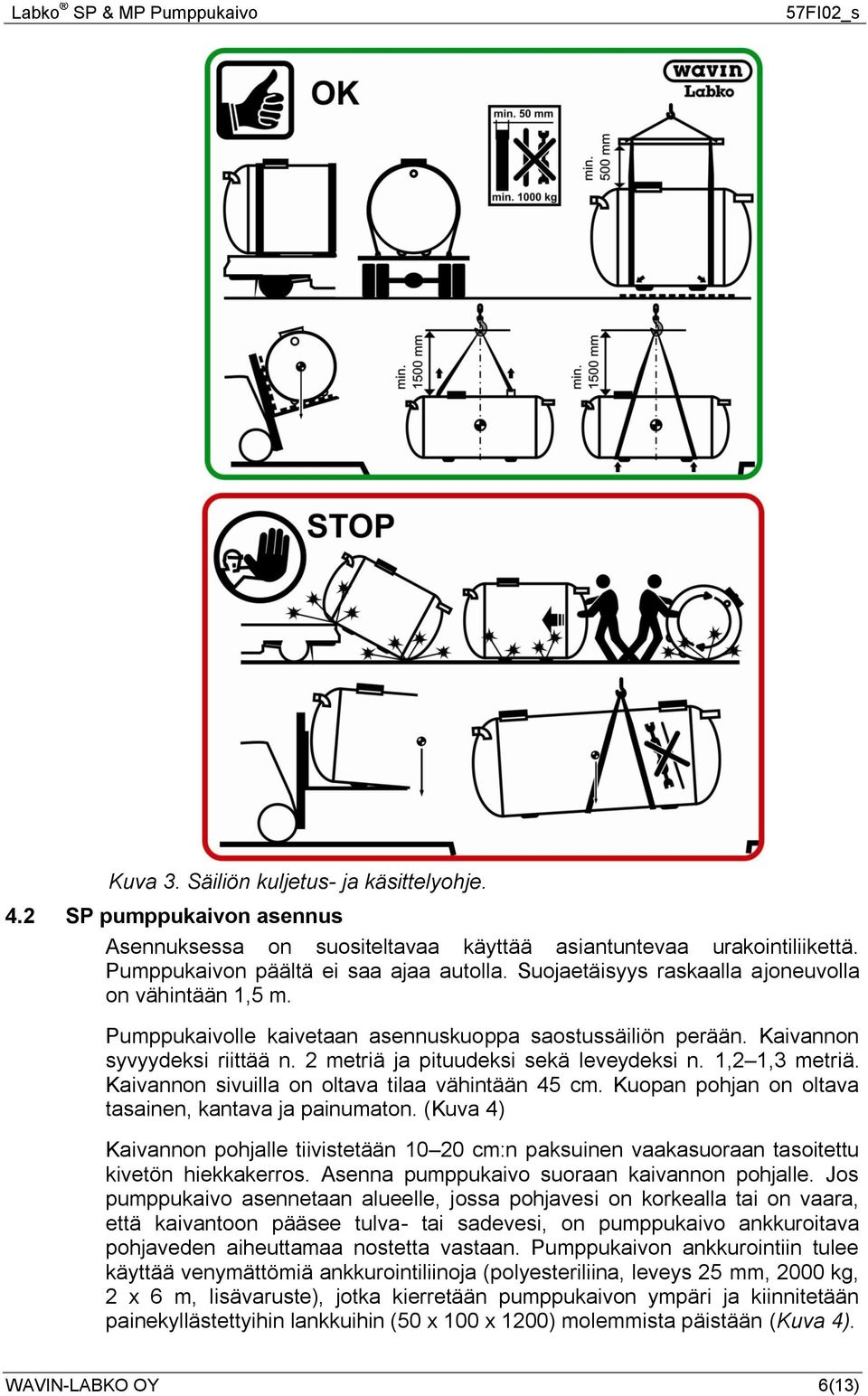 1,2 1,3 metriä. Kaivannon sivuilla on oltava tilaa vähintään 45 cm. Kuopan pohjan on oltava tasainen, kantava ja painumaton.