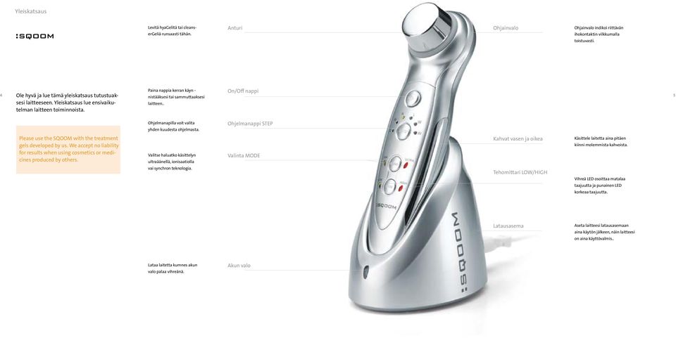 On/Off nappi Ohjelmanapilla voit valita yhden kuudesta ohjelmasta. Ohjelmanappi STEP Please use the SQOOM with the treatment gels developed by us.