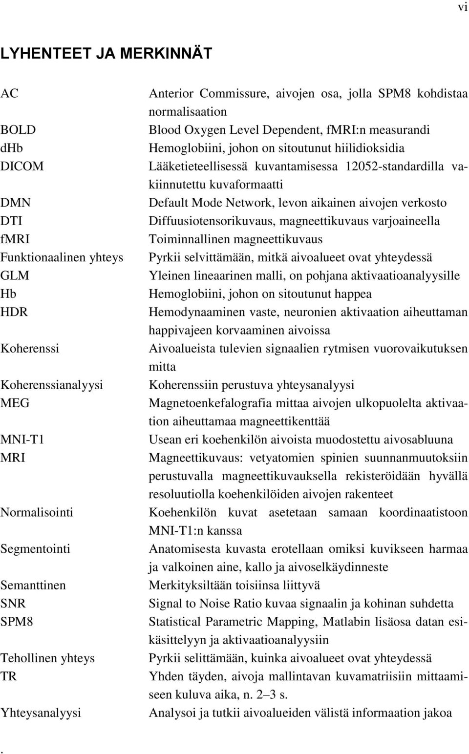 Lääketieteellisessä kuvantamisessa 12052-standardilla vakiinnutettu kuvaformaatti Default Mode Network, levon aikainen aivojen verkosto Diffuusiotensorikuvaus, magneettikuvaus varjoaineella