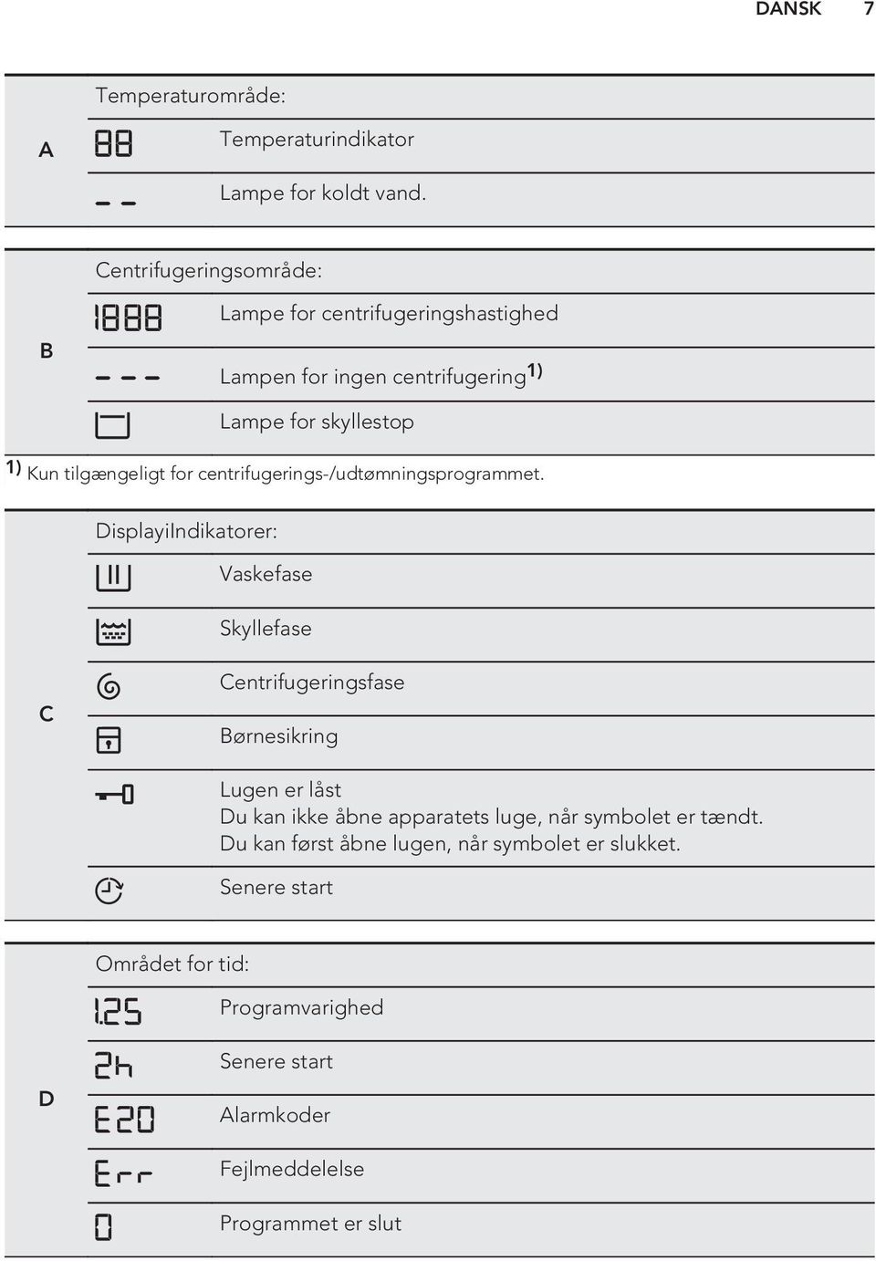 for centrifugerings-/udtømningsprogrammet.