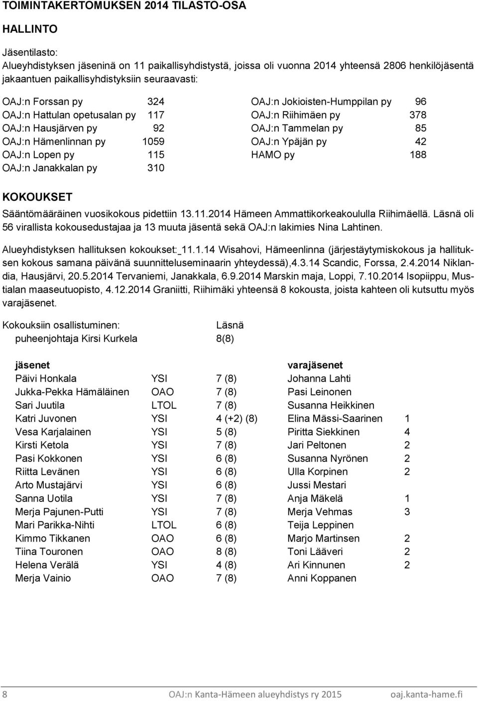 Riihimäen py 378 OAJ:n Tammelan py 85 OAJ:n Ypäjän py 42 HAMO py 188 KOKOUKSET Sääntömääräinen vuosikokous pidettiin 13.11.2014 Hämeen Ammattikorkeakoululla Riihimäellä.