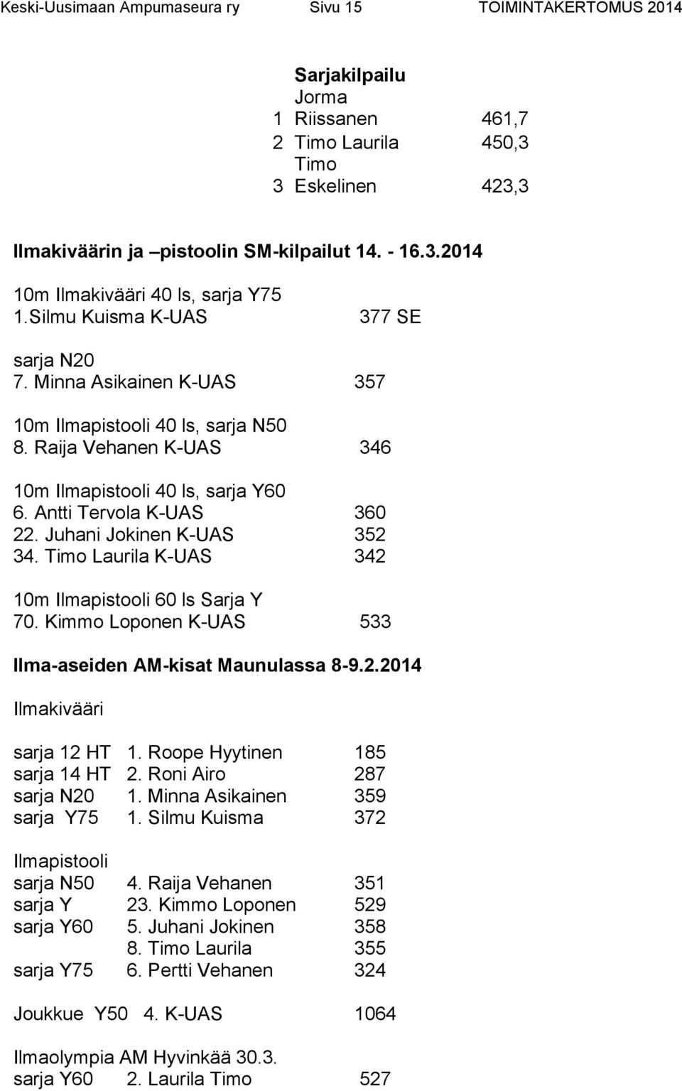 Juhani Jokinen K-UAS 352 34. Timo Laurila K-UAS 342 10m Ilmapistooli 60 ls Sarja Y 70. Kimmo Loponen K-UAS 533 Ilma-aseiden AM-kisat Maunulassa 8-9.2.2014 Ilmakivääri sarja 12 HT 1.