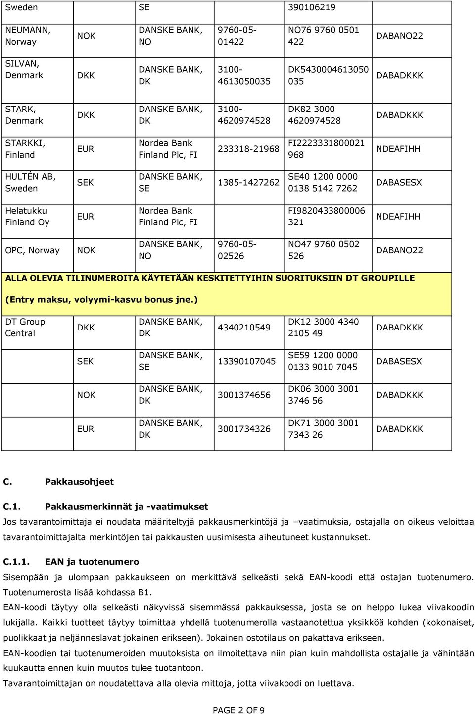 Helatukku Finland Oy EUR Nordea Bank Finland Plc, FI FI9820433800006 321 NDEAFIHH OPC, Norway NOK NO 9760-05- 02526 NO47 9760 0502 526 DABANO22 ALLA OLEVIA TILINUMEROITA KÄYTETÄÄN KESKITETTYIHIN