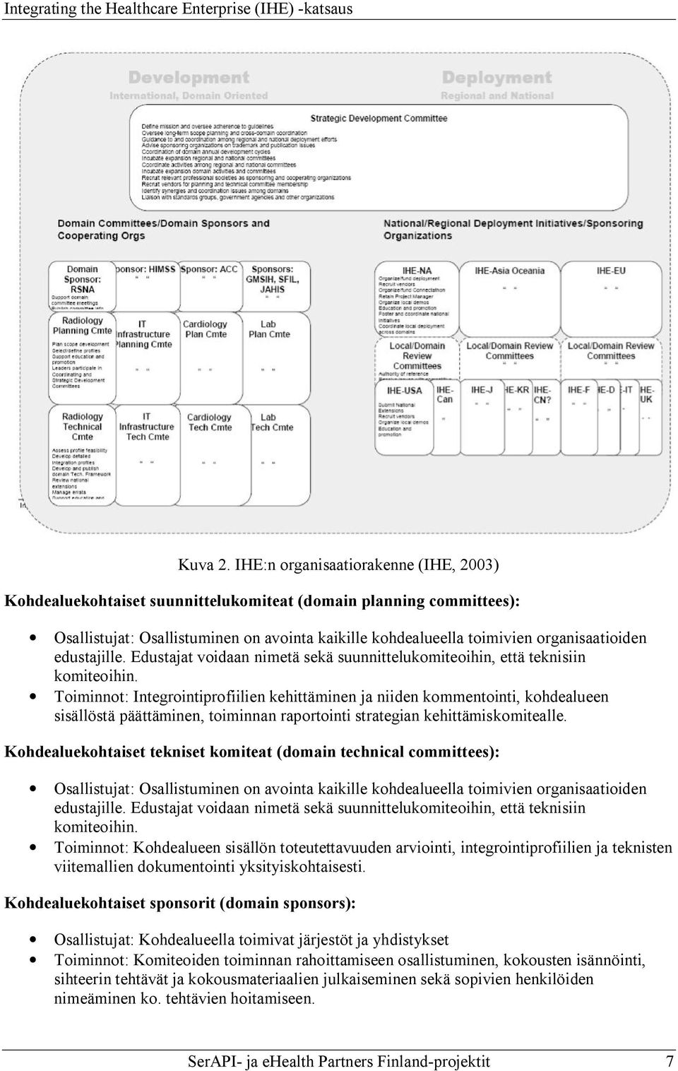 edustajille. Edustajat voidaan nimetä sekä suunnittelukomiteoihin, että teknisiin komiteoihin.