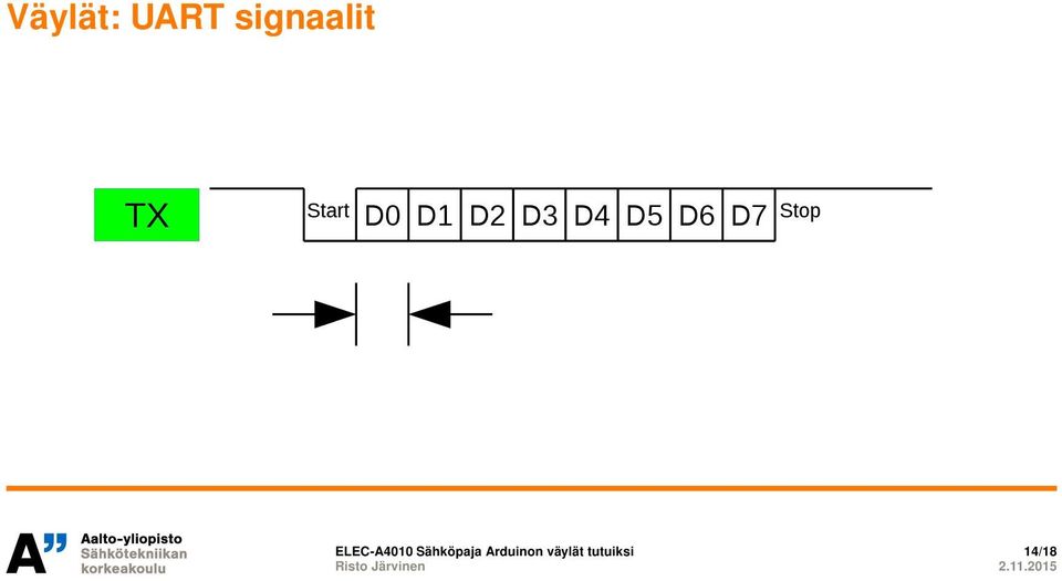 D7 Stop ELEC-A4010