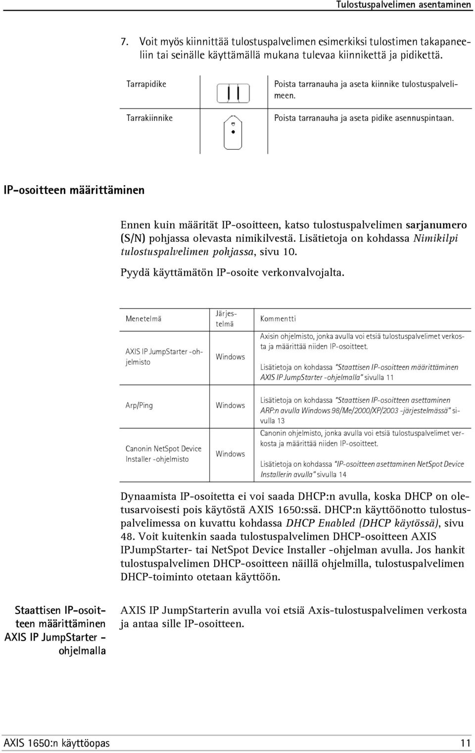 IP-osoitteen määrittäminen Ennen kuin määrität IP-osoitteen, katso tulostuspalvelimen sarjanumero (S/N) pohjassa olevasta nimikilvestä.