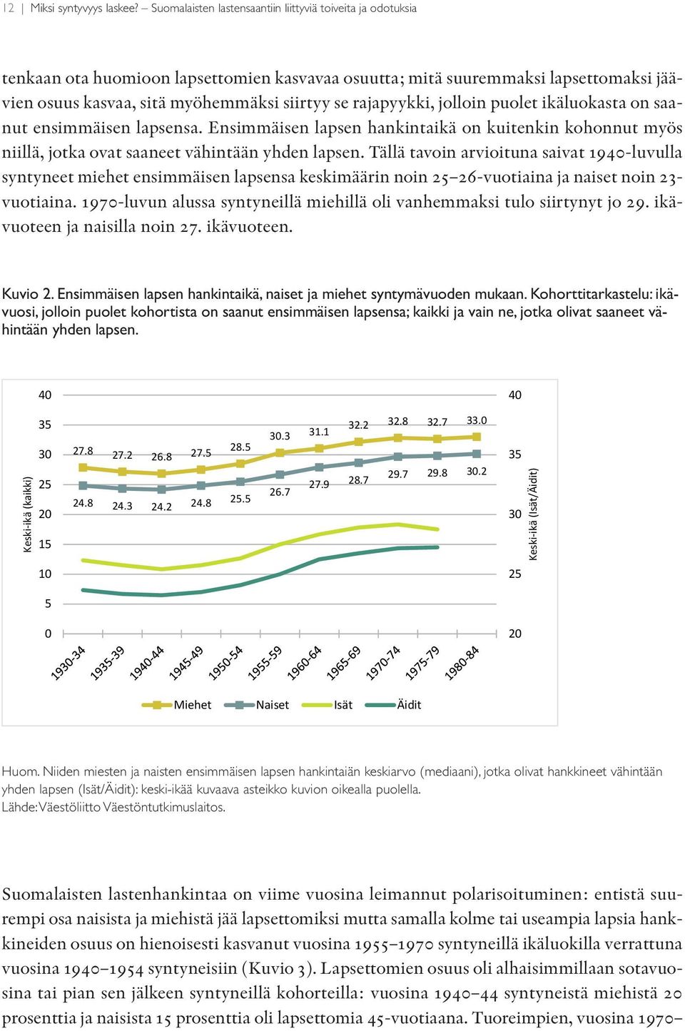 rajapyykki, jolloin puolet ikäluokasta on saanut ensimmäisen lapsensa. Ensimmäisen lapsen hankintaikä on kuitenkin kohonnut myös niillä, jotka ovat saaneet vähintään yhden lapsen.