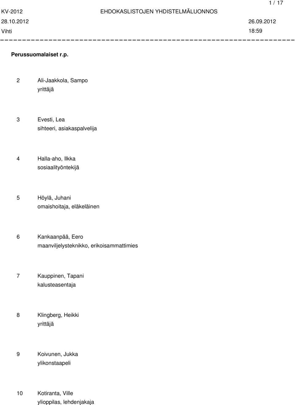 Juhani omaishoitaja, eläkeläinen 6 Kankaanpää, Eero maanviljelysteknikko, erikoisammattimies 7 Kauppinen,