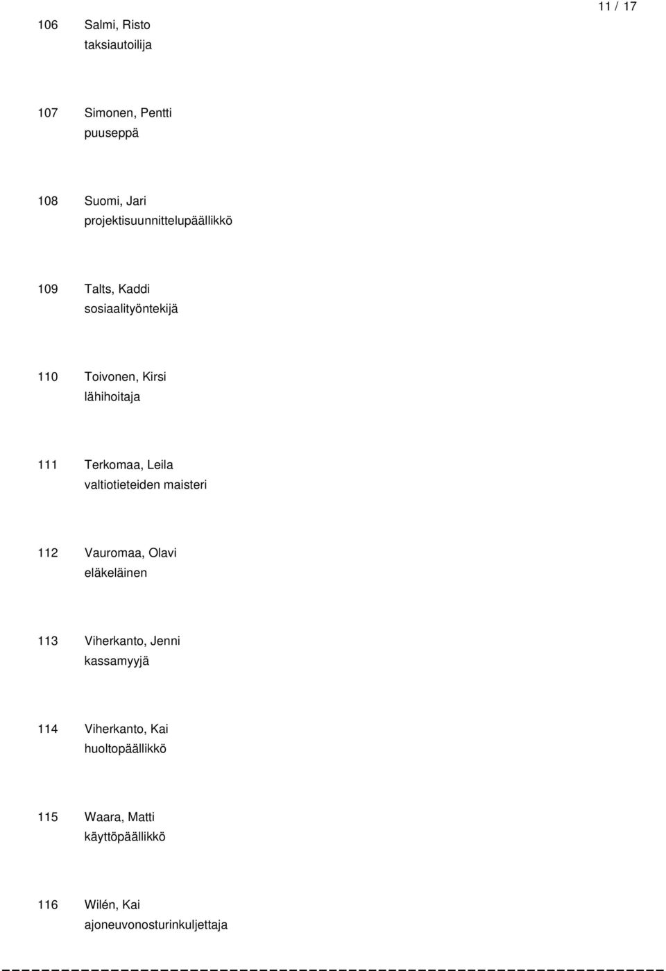 Terkomaa, Leila valtiotieteiden maisteri 112 Vauromaa, Olavi eläkeläinen 113 Viherkanto, Jenni