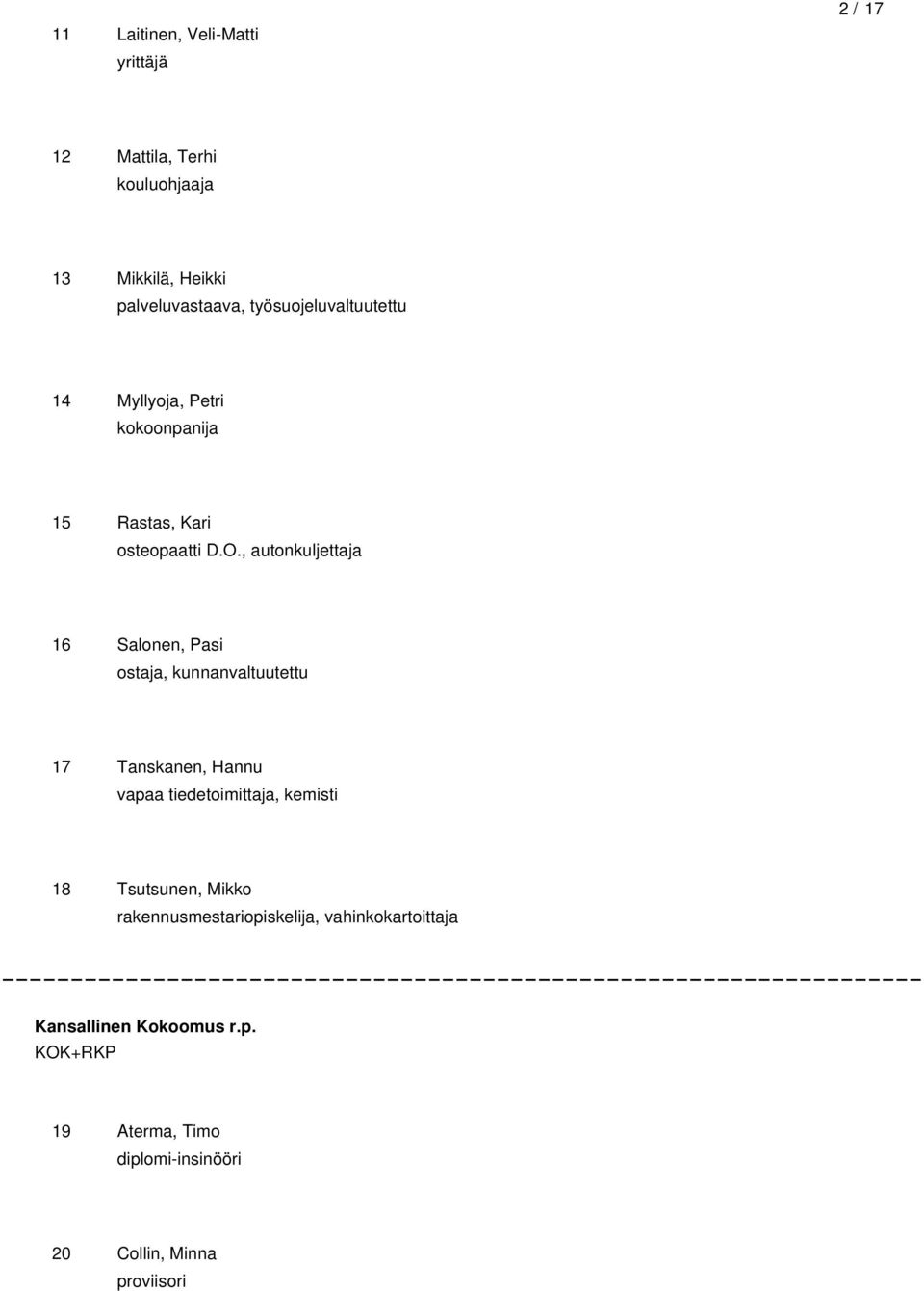 , autonkuljettaja 16 Salonen, Pasi ostaja, kunnanvaltuutettu 17 Tanskanen, Hannu vapaa tiedetoimittaja, kemisti 18