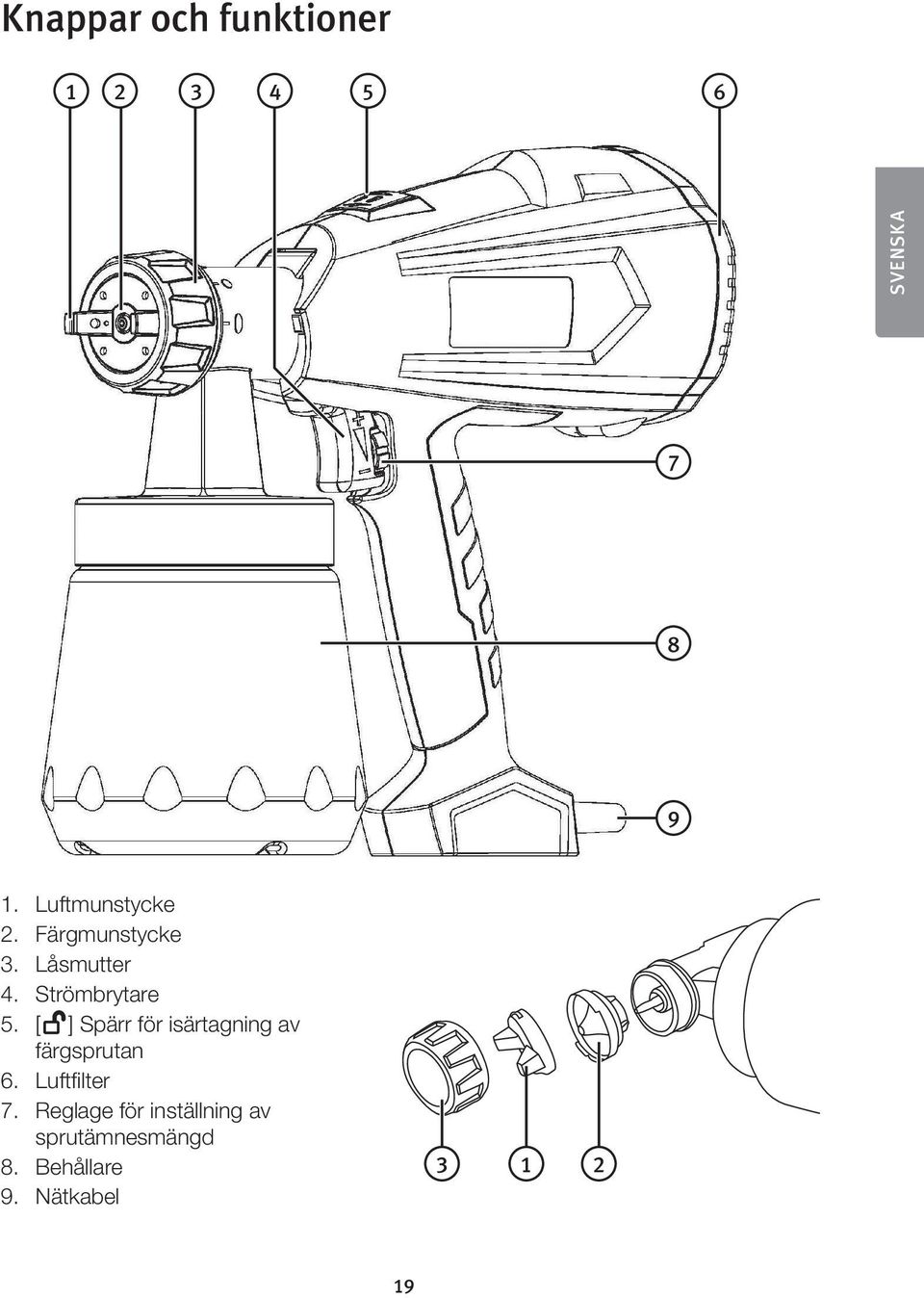 [ ] Spärr för isärtagning av färgsprutan 6. Luftfilter 7.