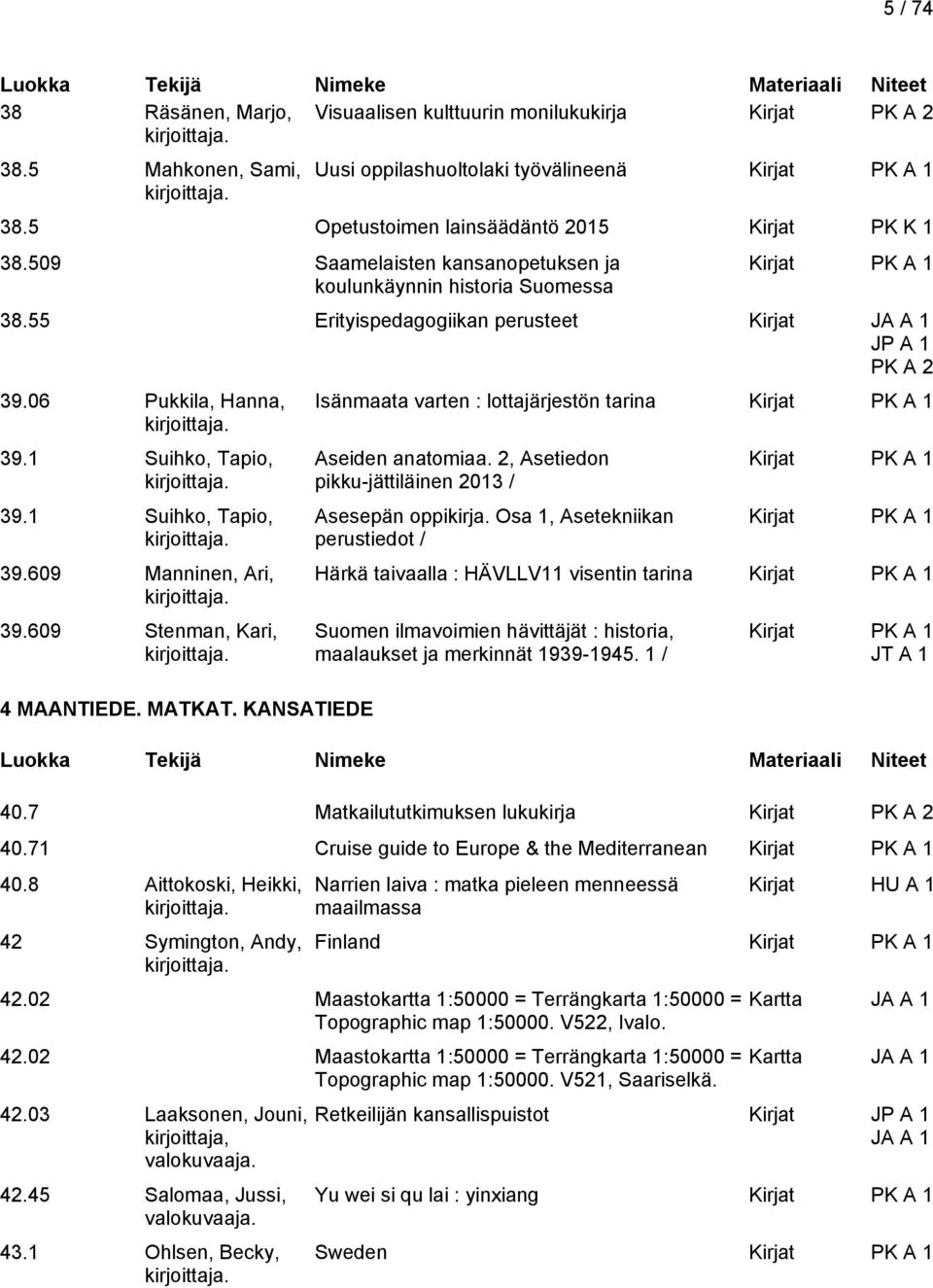 609 Stenman, Kari, 4 MAANTIEDE. MATKAT. KANSATIEDE Isänmaata varten : lottajärjestön tarina Kirjat Aseiden anatomiaa. 2, Asetiedon pikku-jättiläinen 2013 / Asesepän oppikirja.