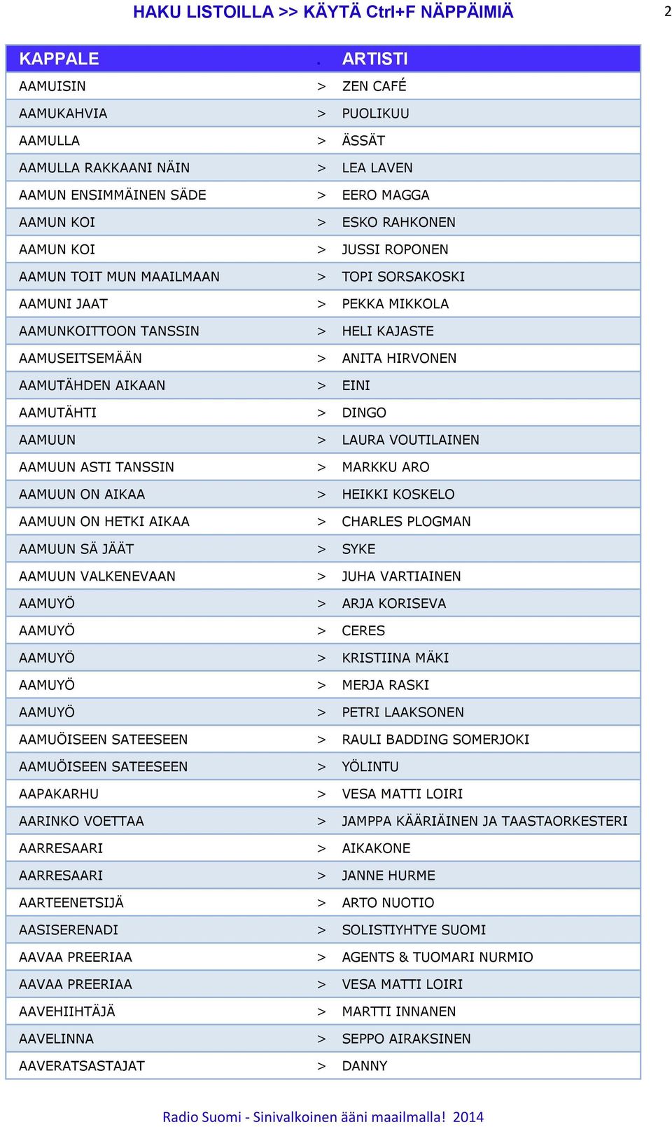 AAMUTÄHTI > DINGO AAMUUN > LAURA VOUTILAINEN AAMUUN ASTI TANSSIN > MARKKU ARO AAMUUN ON AIKAA > HEIKKI KOSKELO AAMUUN ON HETKI AIKAA > CHARLES PLOGMAN AAMUUN SÄ JÄÄT > SYKE AAMUUN VALKENEVAAN > JUHA