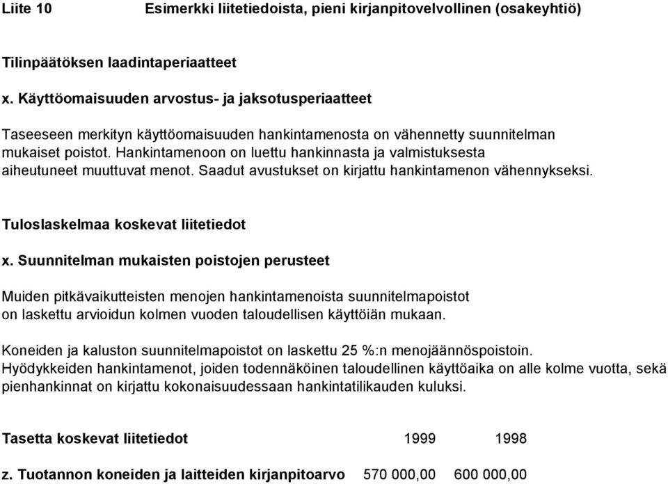 Hankintamenoon on luettu hankinnasta ja valmistuksesta aiheutuneet muuttuvat menot. Saadut avustukset on kirjattu hankintamenon vähennykseksi. Tuloslaskelmaa koskevat liitetiedot x.