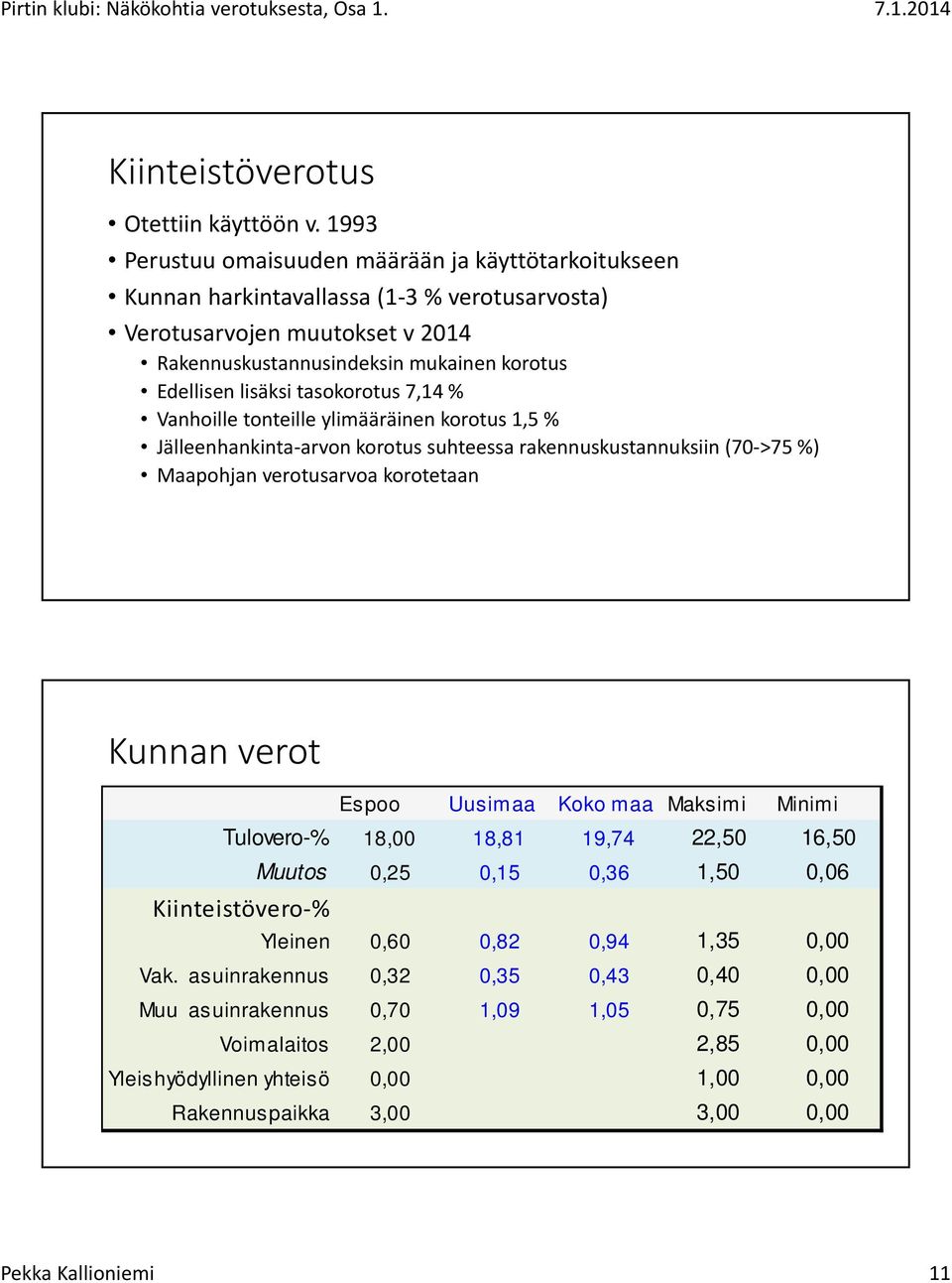 tasokorotus 7,14 % Vanhoille tonteille ylimääräinen korotus 1,5 % Jälleenhankinta arvon korotus suhteessa rakennuskustannuksiin (70 >75 %) Maapohjan verotusarvoa korotetaan Kunnan verot Espoo