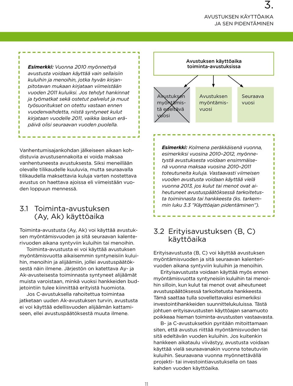 Jos tehdyt hankinnat ja työmatkat sekä ostetut palvelut ja muut työsuoritukset on otettu vastaan ennen vuodenvaihdetta, niistä syntyneet kulut kirjataan vuodelle 2011, vaikka laskun eräpäivä olisi