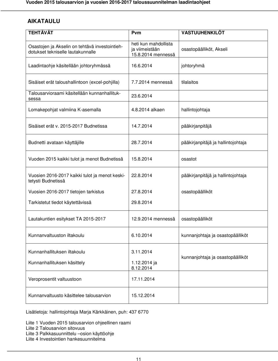 7.2014 mennessä tilalaitos Talousarvioraami käsitellään kunnanhallituksessa 23.6.2014 Lomakepohjat valmiina K-asemalla 4.8.2014 alkaen hallintojohtaja Sisäiset erät v. 2015-2017 Budnetissa 14.7.2014 pääkirjanpitäjä Budnetti avataan käyttäjille 28.