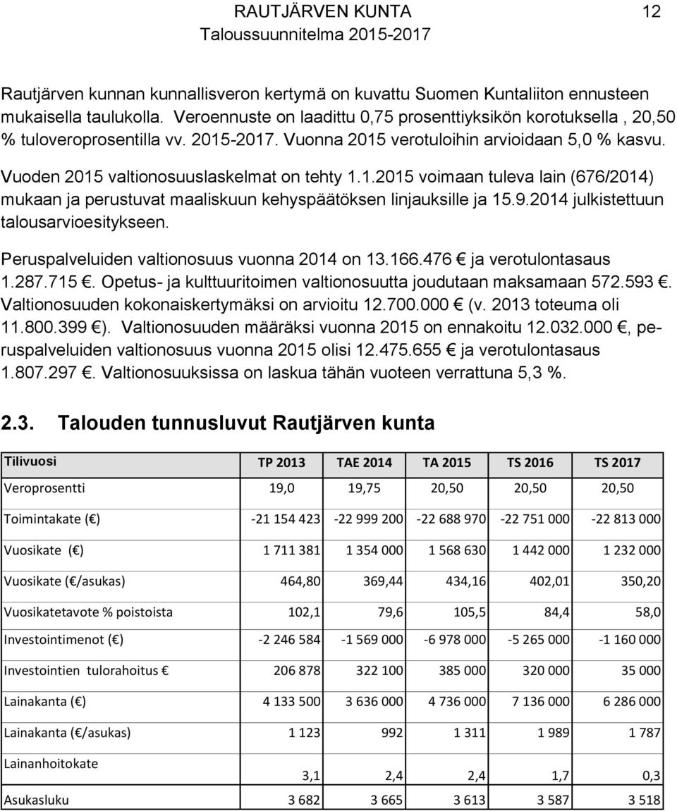 9.2014 julkistettuun talousarvioesitykseen. Peruspalveluiden valtionosuus vuonna 2014 on 13.166.476 ja verotulontasaus 1.287.715. Opetus- ja kulttuuritoimen valtionosuutta joudutaan maksamaan 572.593.