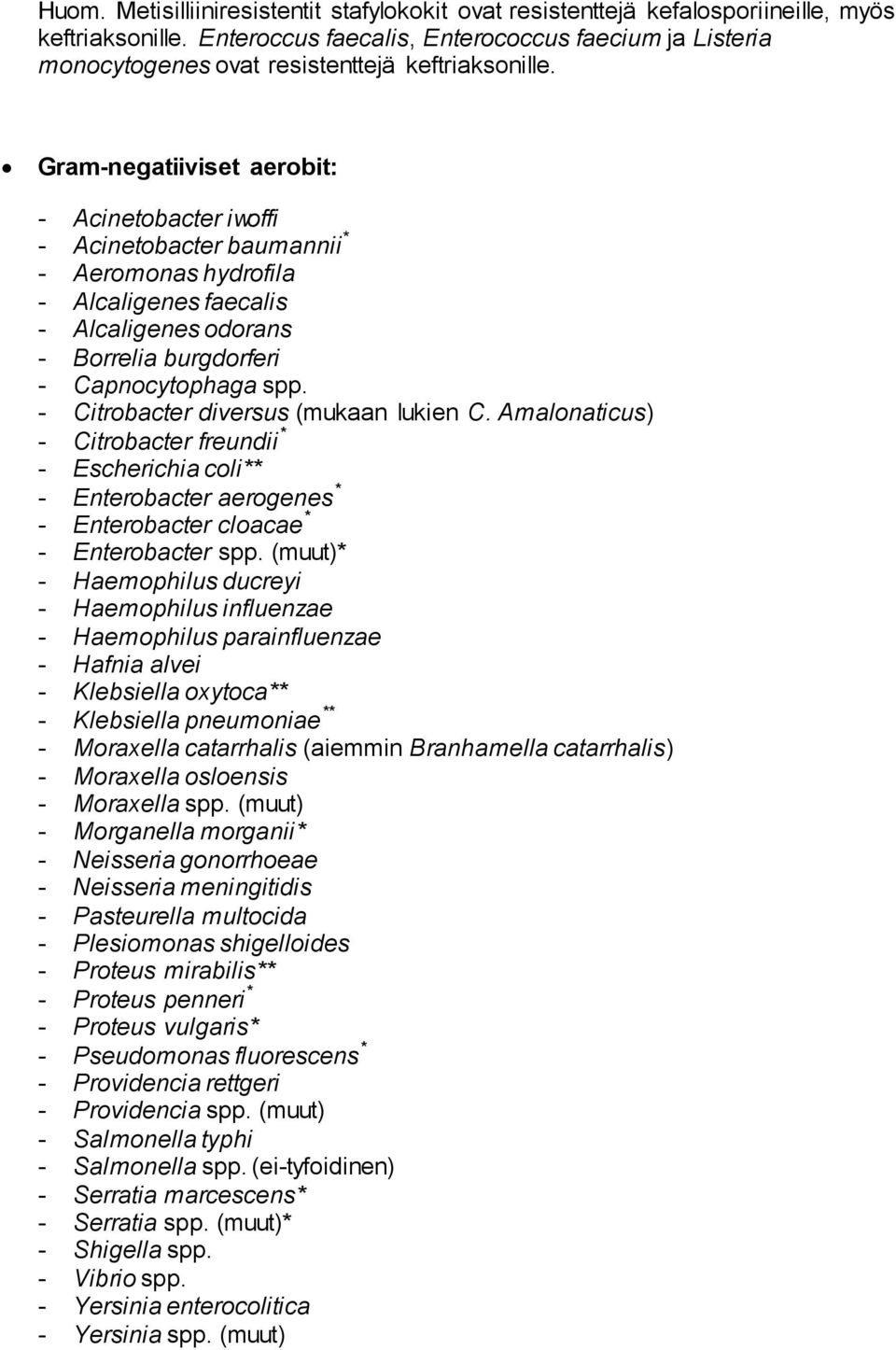 Gram-negatiiviset aerobit: - Acinetobacter iwoffi - Acinetobacter baumannii * - Aeromonas hydrofila - Alcaligenes faecalis - Alcaligenes odorans - Borrelia burgdorferi - Capnocytophaga spp.