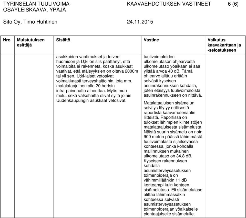 Myös muu melu, sekä välkehaitta olivat syitä joihin Uudenkaupungin asukkaat vetosivat. tuulivoimaloiden ulkomelutason ohjearvosta ulkomelutaso yöaikaan ei saa ylittää arvoa 40 db.