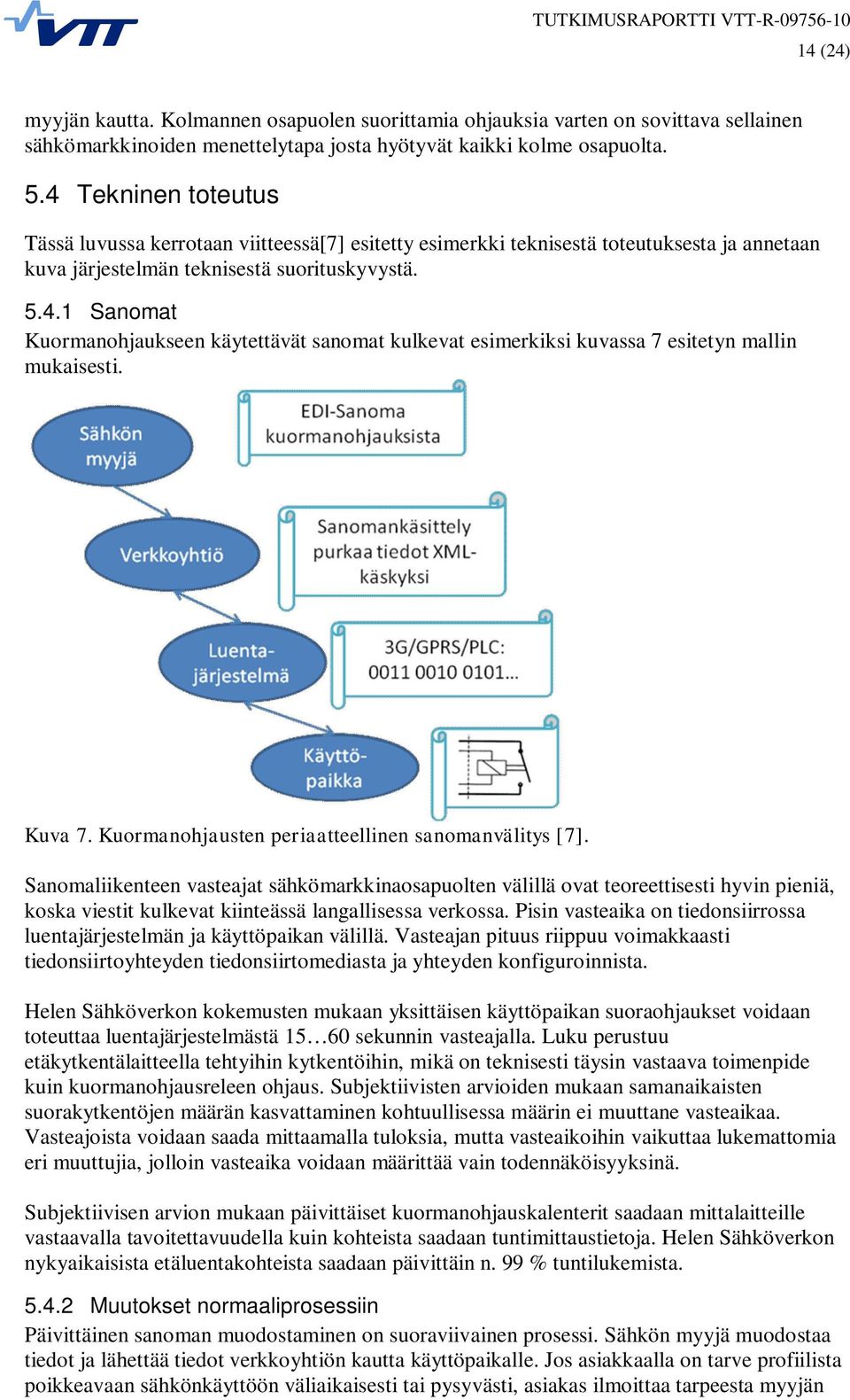 Kuva 7. Kuormanohjausten periaatteellinen sanomanvälitys [7].