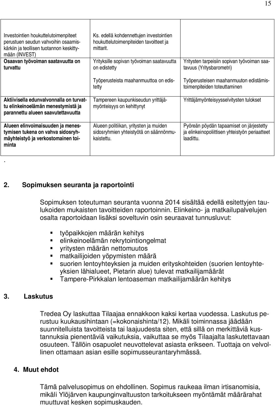 edellä kohdennettujen investointien houkuttelutoimenpiteiden tavoitteet ja mittarit.