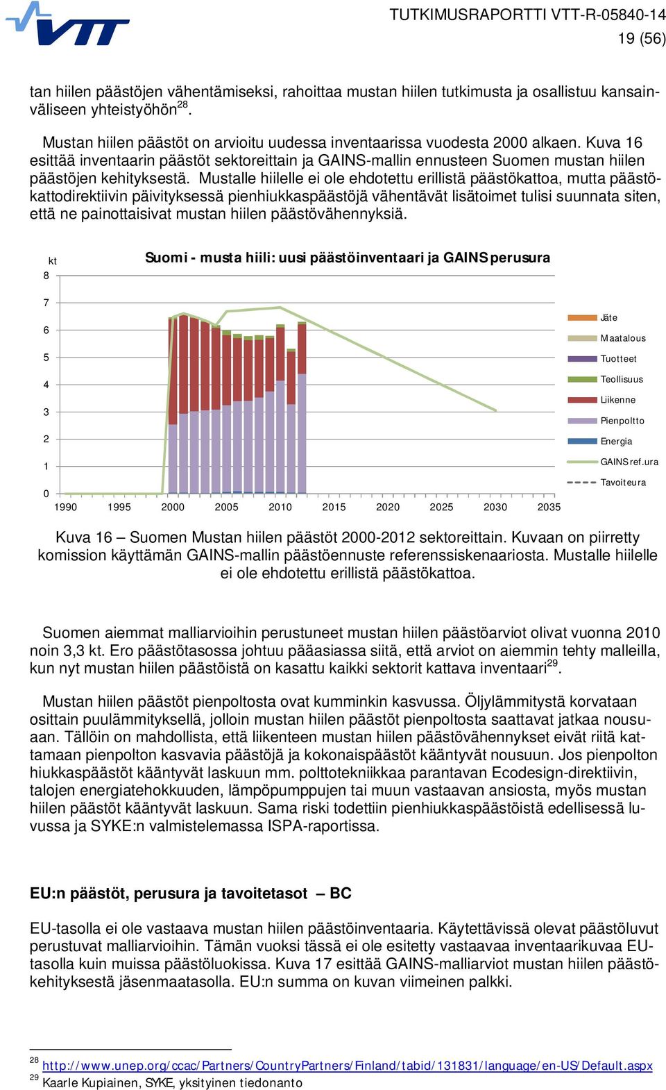 Mustalle hiilelle ei ole ehdotettu erillistä päästökattoa, mutta päästökattodirektiivin päivityksessä pienhiukkaspäästöjä vähentävät lisätoimet tulisi suunnata siten, että ne painottaisivat mustan