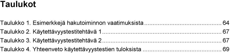 .. 64 Taulukko 2. Käytettävyystestitehtävä 1.