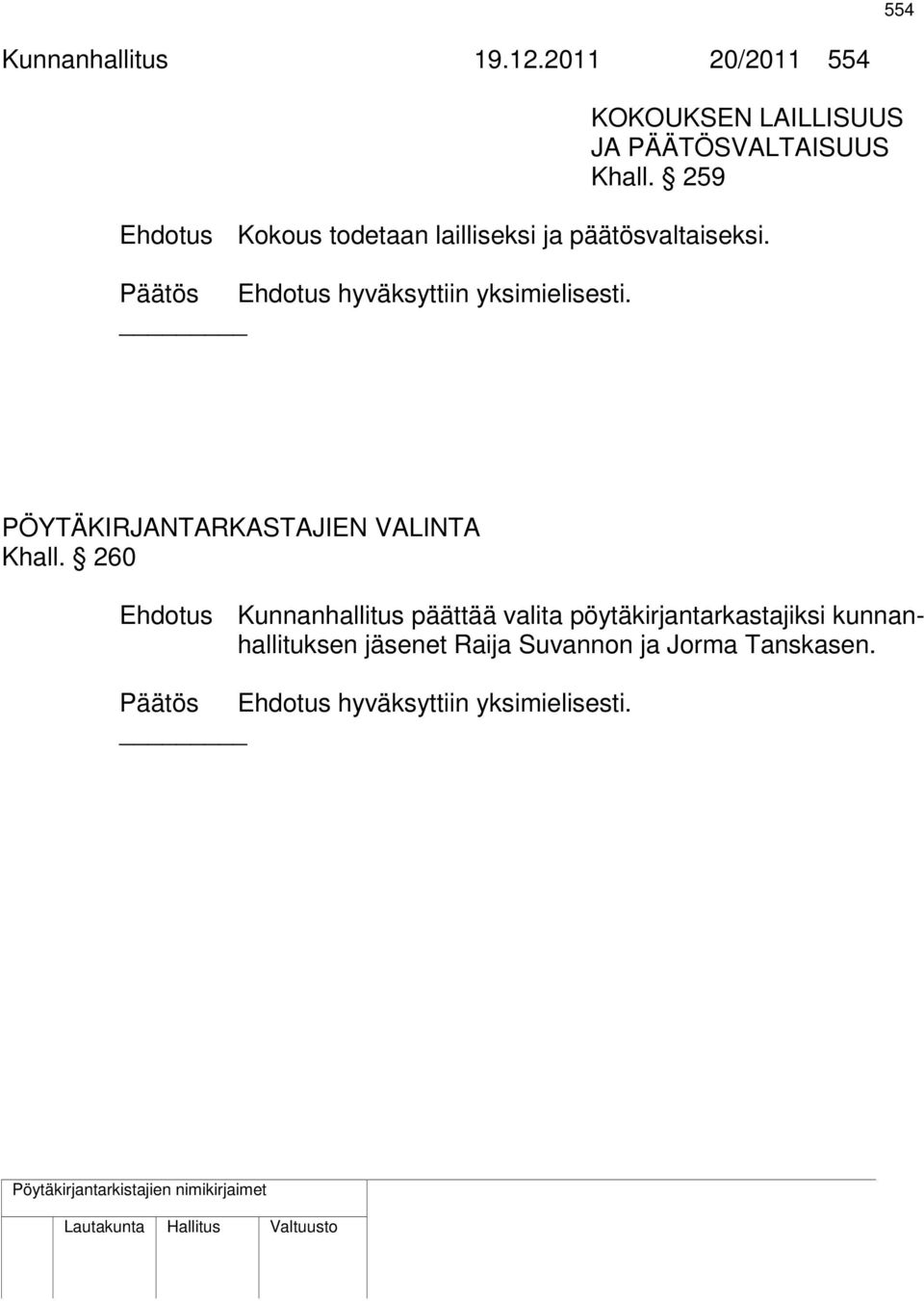 Päätös Ehdotus hyväksyttiin yksimielisesti. PÖYTÄKIRJANTARKASTAJIEN VALINTA Khall.