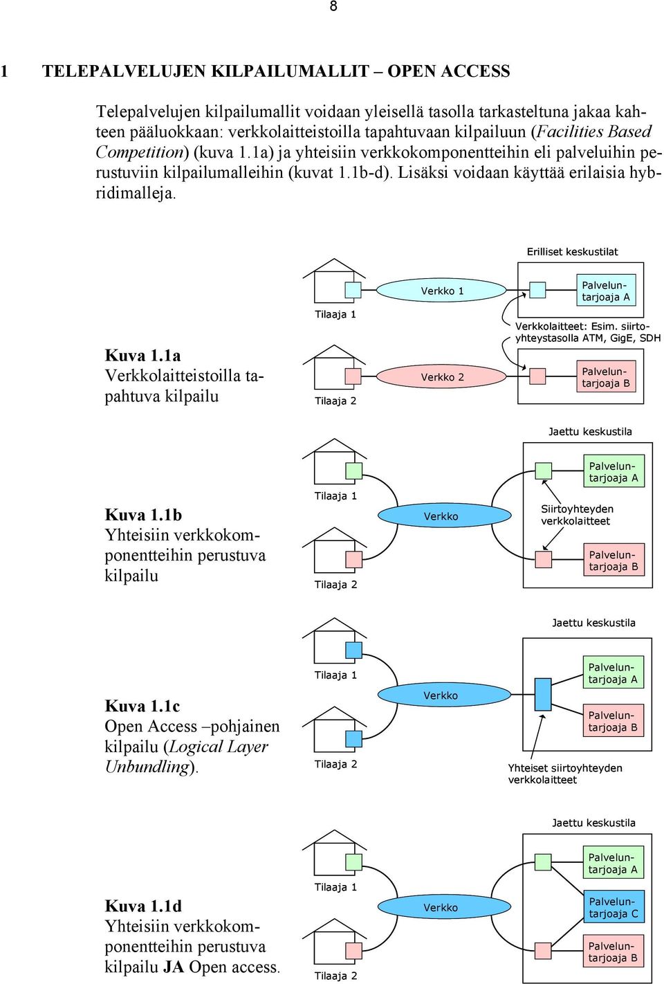 Erilliset keskustilat Verkko 1 Palveluntarjoaja A Kuva 1.1a Verkkolaitteistoilla tapahtuva kilpailu Tilaaja 1 Tilaaja 2 Verkko 2 Verkkolaitteet: Esim.