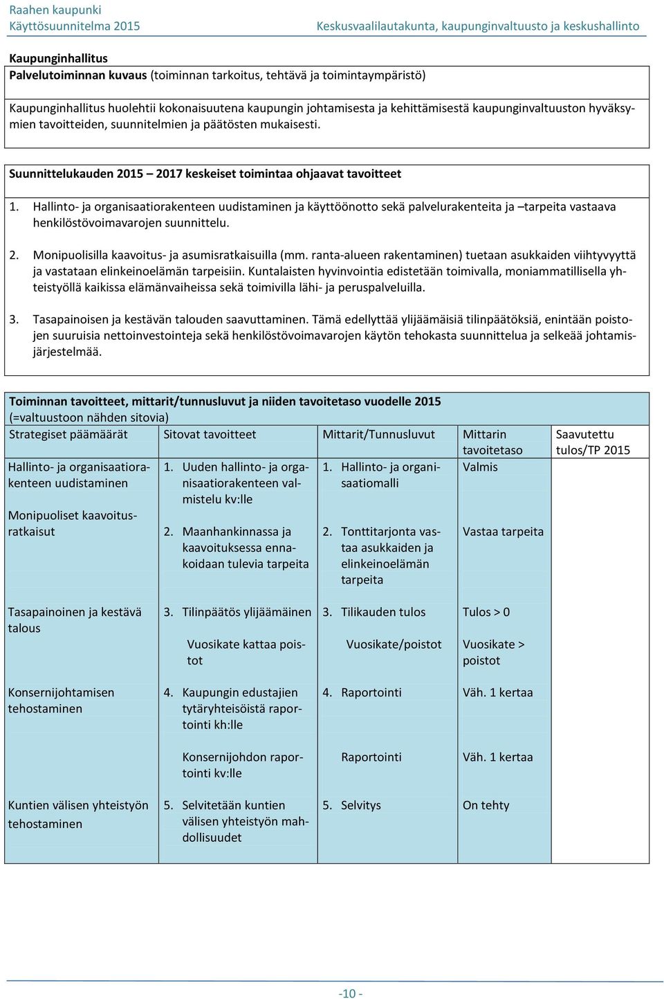 Hallinto- ja organisaatiorakenteen uudistaminen ja käyttöönotto sekä palvelurakenteita ja tarpeita vastaava henkilöstövoimavarojen suunnittelu. 2. Monipuolisilla kaavoitus- ja asumisratkaisuilla (mm.