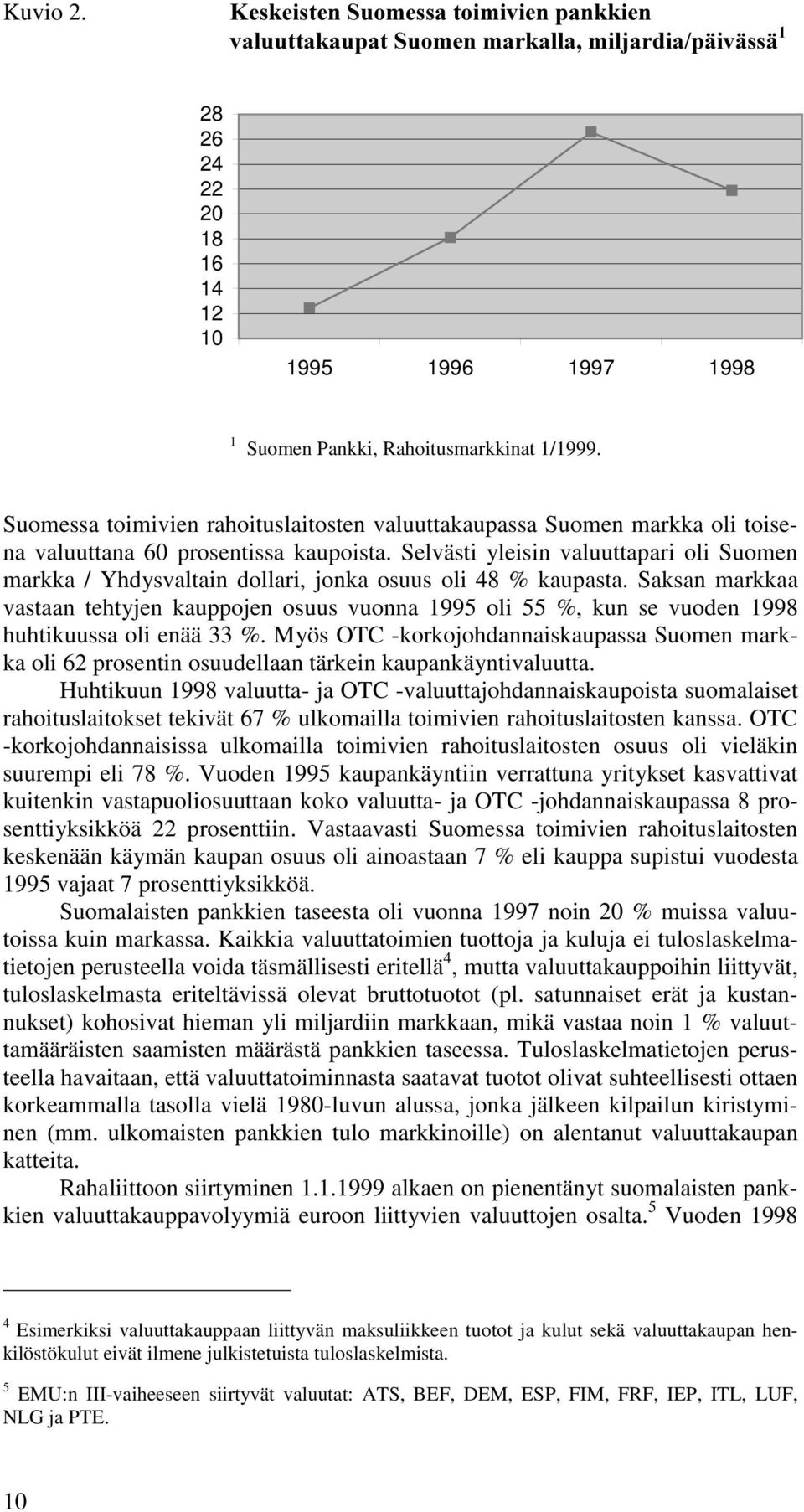 Selvästi yleisin valuuttapari oli Suomen markka / Yhdysvaltain dollari, jonka osuus oli 48 % kaupasta.