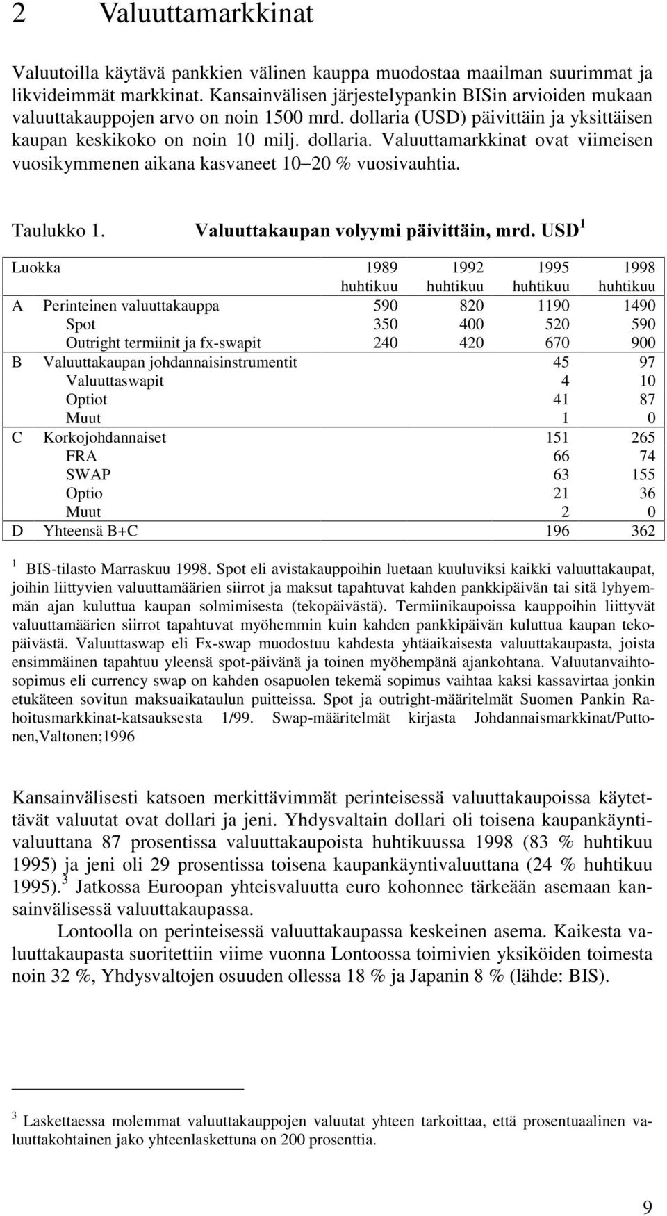Taulukko 1.