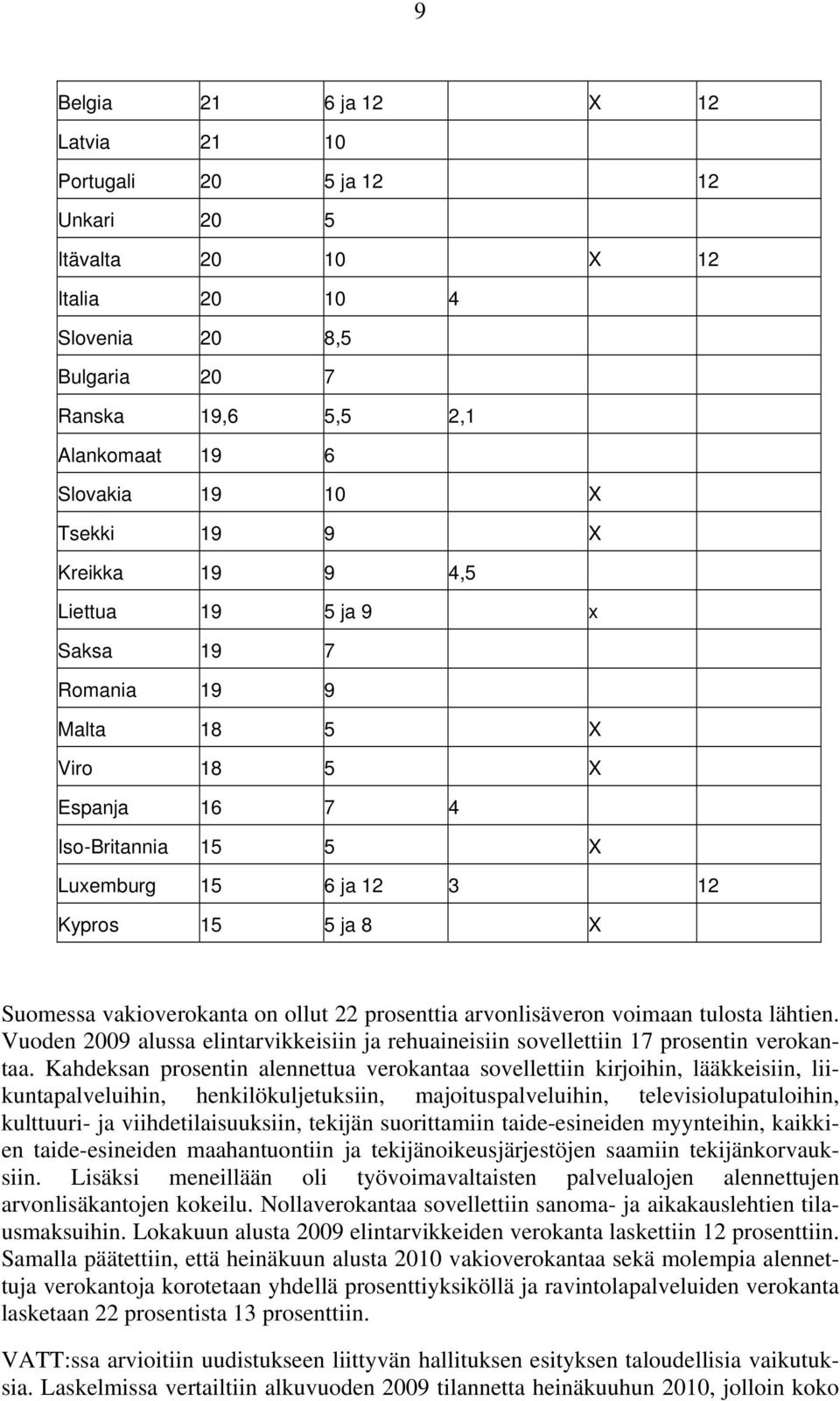 on ollut 22 prosenttia arvonlisäveron voimaan tulosta lähtien. Vuoden 2009 alussa elintarvikkeisiin ja rehuaineisiin sovellettiin 17 prosentin verokantaa.