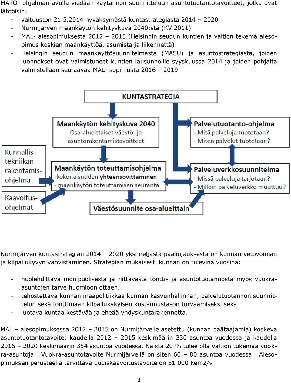 maankäyttöä, asumista ja liikennettä) - Helsingin seudun maankäyttösuunnitelmasta (MASU) ja asuntostrategiasta, joiden luonnokset ovat valmistuneet kuntien lausunnoille syyskuussa 2014 ja joiden