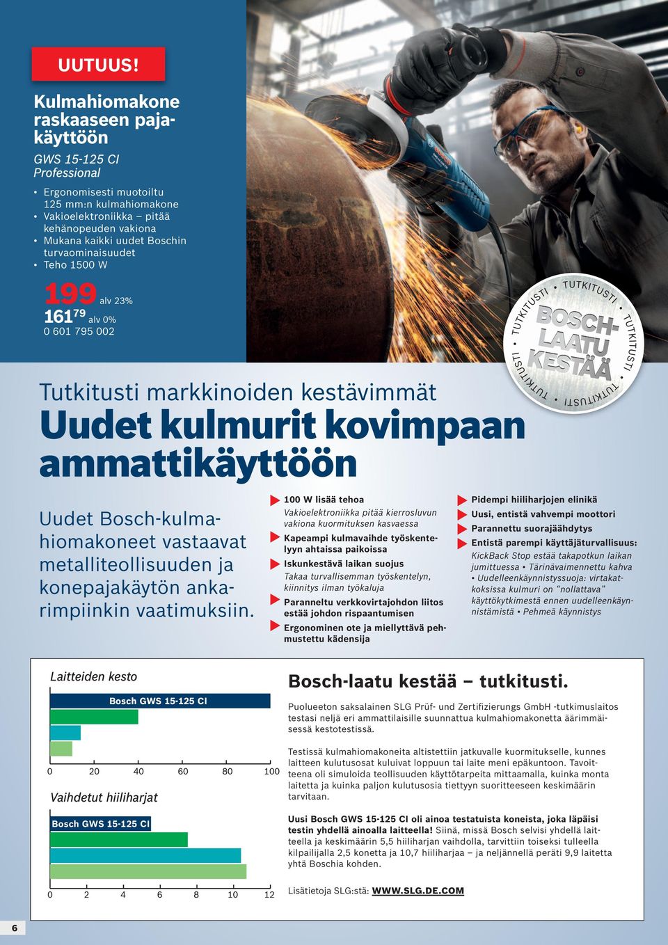 turvaominaisuudet Teho 1500 W 199 161 79 alv 0% 0 601 795 002 Tutkitusti markkinoiden kestävimmät Uudet kulmurit kovimpaan ammattikäyttöön Uudet Bosch-kulmahiomakoneet vastaavat metalli teollisuuden