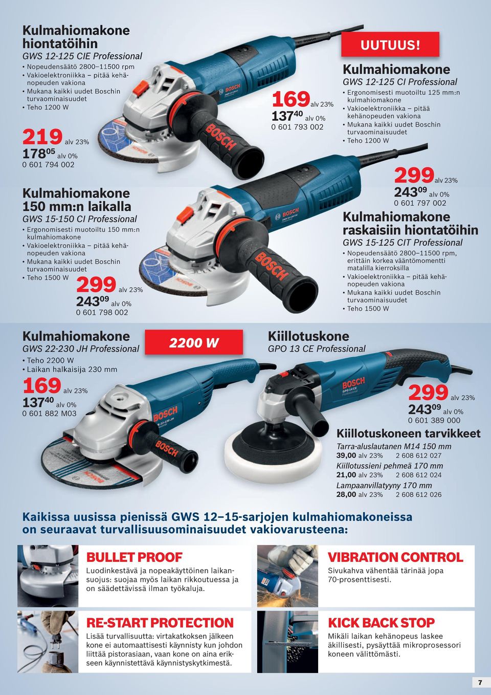 Boschin turvaominaisuudet Teho 1500 W 299 243 09 alv 0% 0 601 798 002 169 137 40 alv 0% 0 601 793 002 UUTUUS!