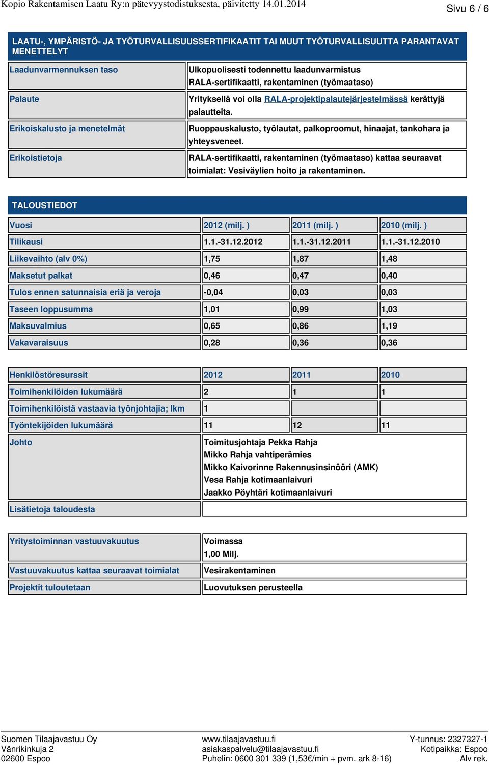 RALA-sertifikaatti, rakentaminen (työmaataso) Palaute Yrityksellä voi olla RALA-projektipalautejärjestelmässä kerättyjä palautteita.