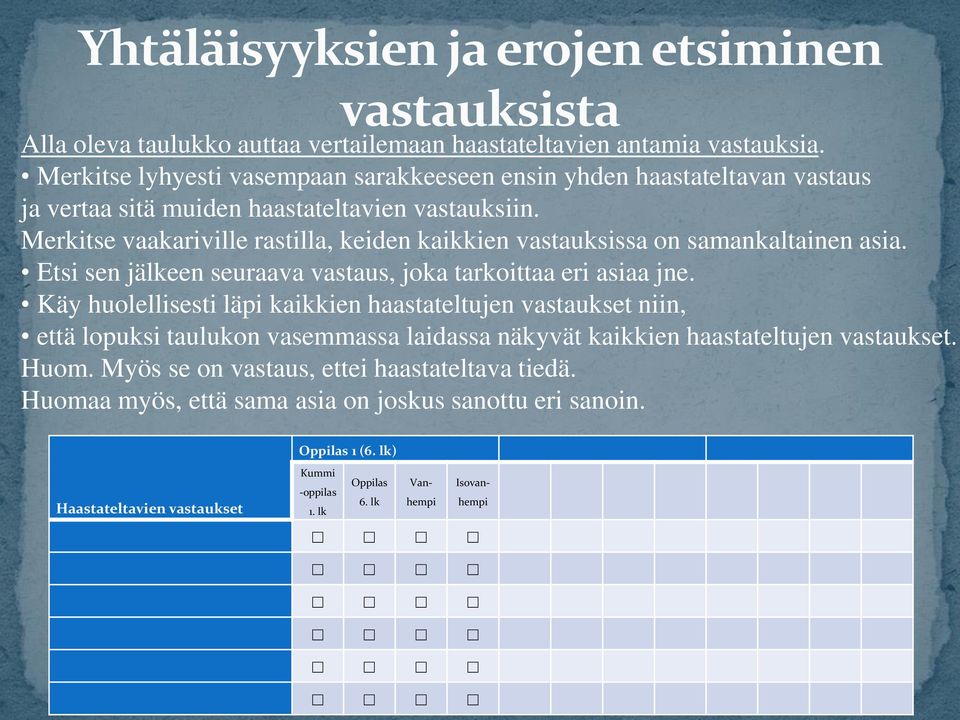 Merkitse vaakariville rastilla, keiden kaikkien vastauksissa on samankaltainen asia. Etsi sen jälkeen seuraava vastaus, joka tarkoittaa eri asiaa jne.