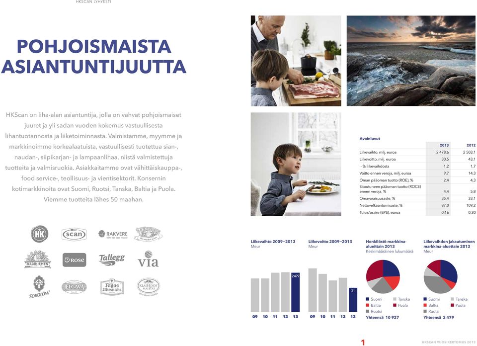 Asiakkaitamme ovat vähittäiskauppa-, food service-, teollisuus- ja vientisektorit. Konsernin kotimarkkinoita ovat Suomi, Ruotsi, Tanska, Baltia ja Puola. Viemme tuotteita lähes 50 maahan.